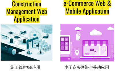 (德國(guó))規(guī)范開(kāi)發(fā)軟件、web或移動(dòng)應(yīng)用程序的服務(wù)