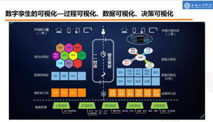 把科技論文寫在寶雞大地上——記寶雞文理學(xué)院計(jì)算機(jī)學(xué)院教師朱麗葉的技術(shù)開發(fā)之路